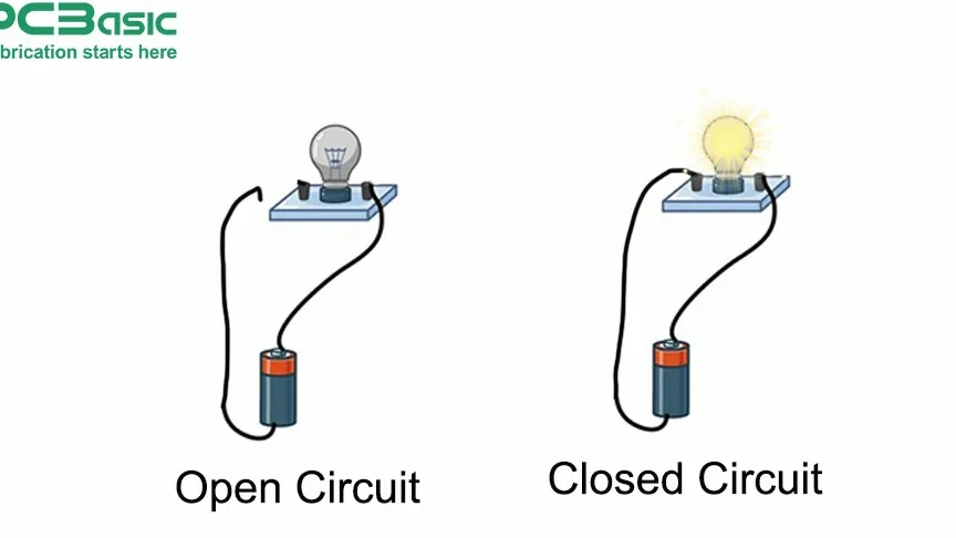 Open Circuit Electrical Solutions 1 open circuit electrical solutions